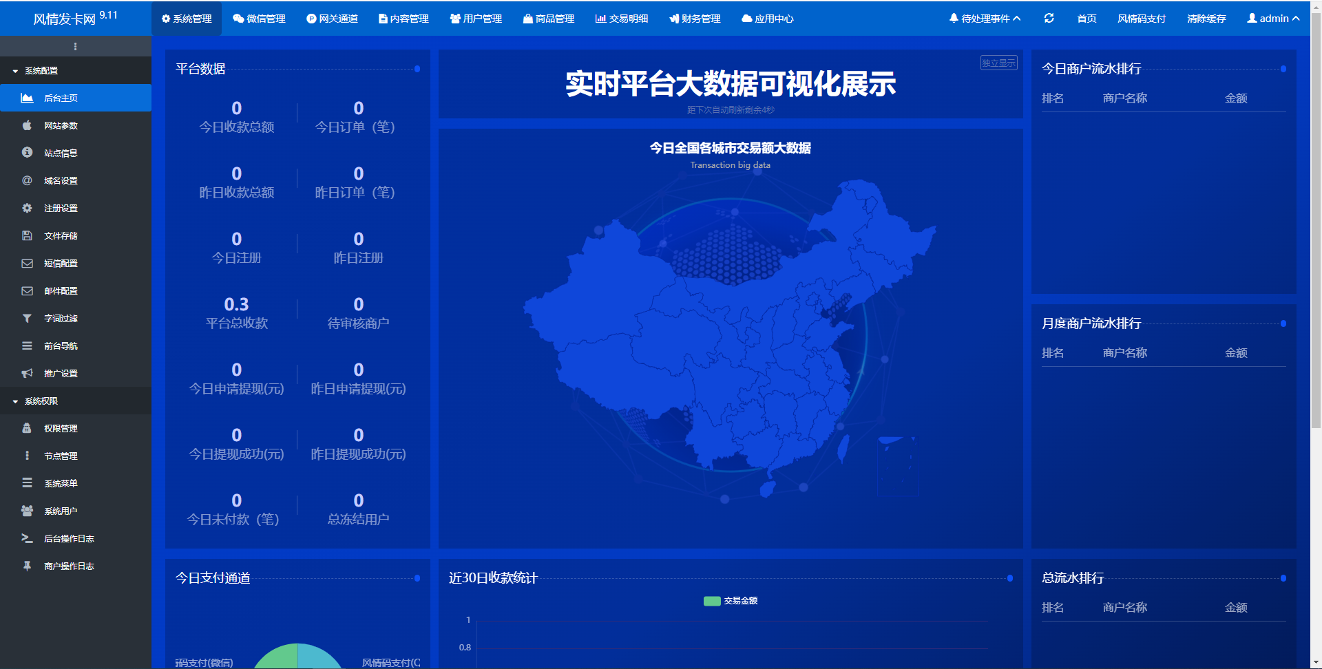 鲸发卡企业发卡网源码免授权-爆品源码网